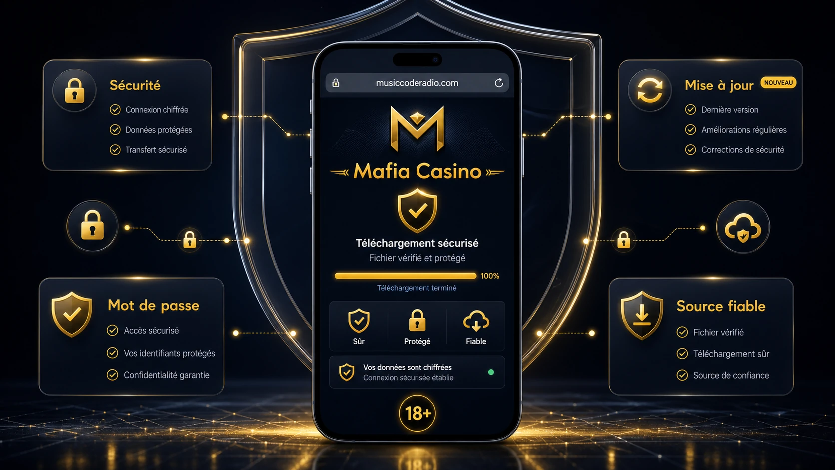 Sécurité de la mafia casino application